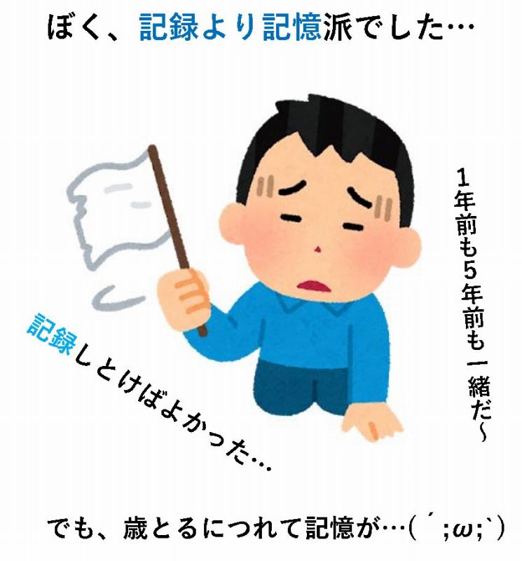 ヨーロッパ ブログ