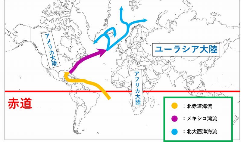 世界の潮流