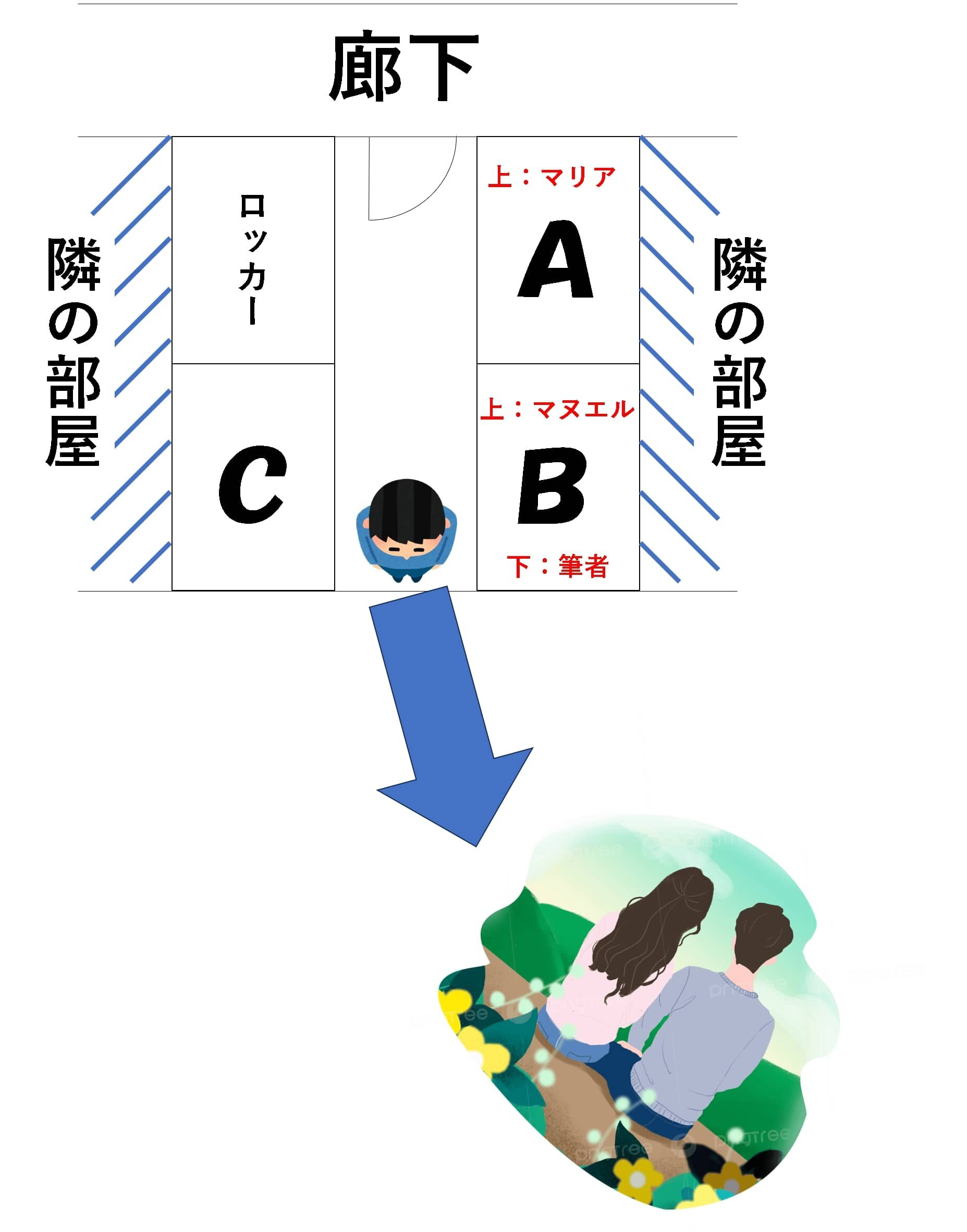 ザルツブルク ホステル 一人旅