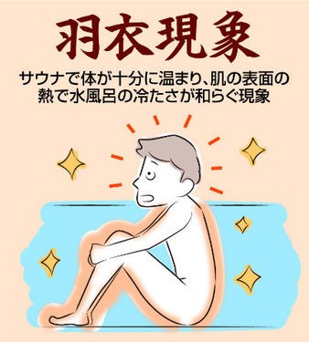 サウナ フィンランド 伝統