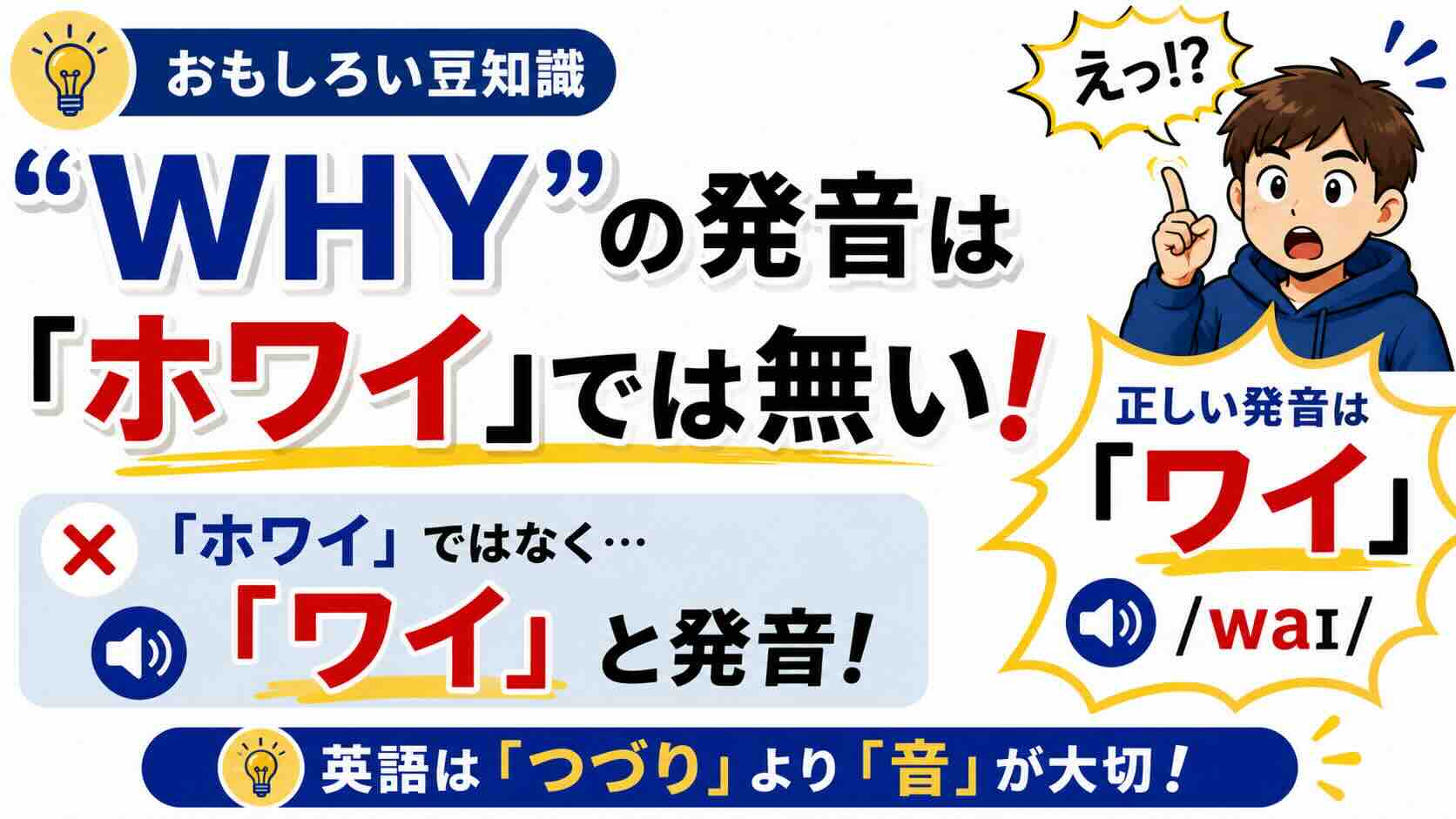 【おもしろい豆知識】＂WHY＂の発音は「ホワイ」では無い