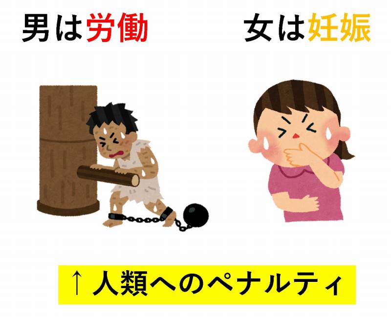 ユダヤ教 歴史