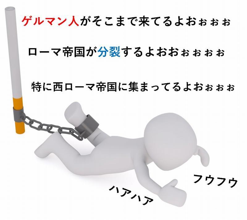 フランク王国 西欧