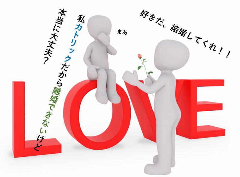 キリスト教 宗派