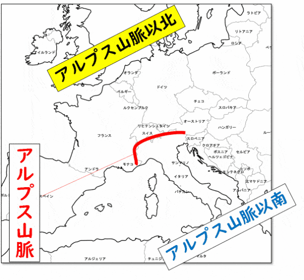 西洋建築 参考書 概念