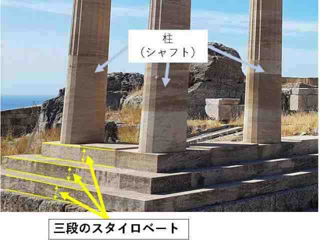 ギリシア建築