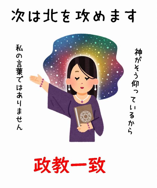 キリスト教 宗派