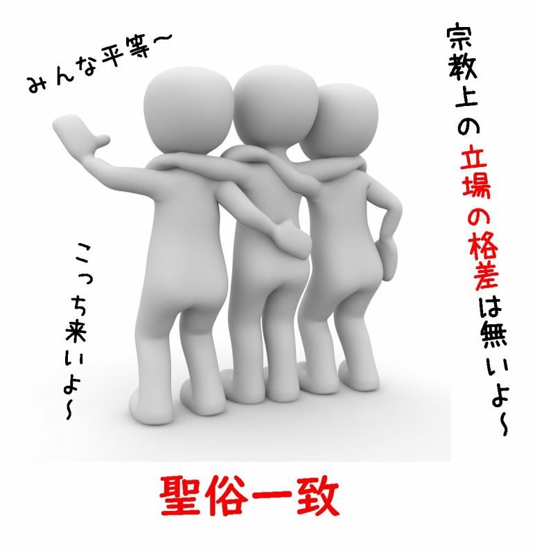 キリスト教 宗派