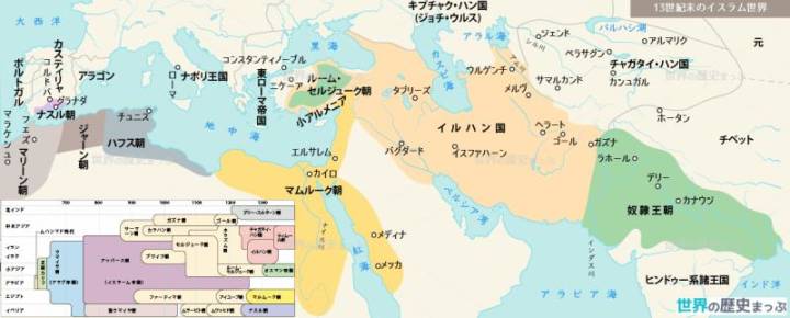 マムルーク朝