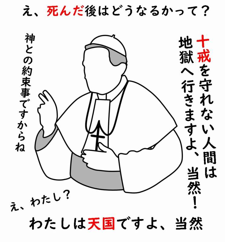 キリスト教 世界の終わり 終末観