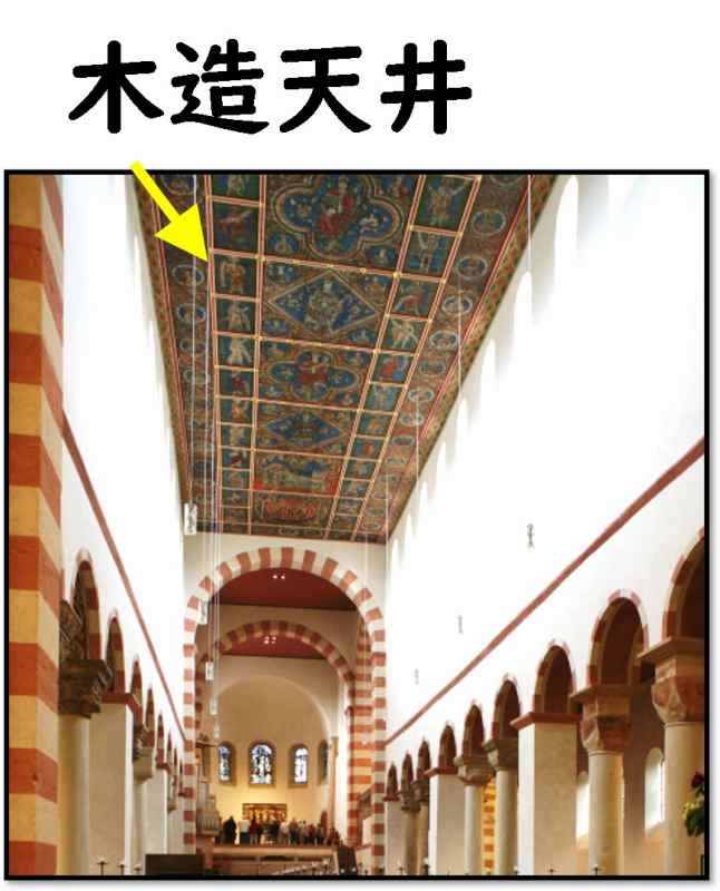 初期ロマネスク建築 プレ・ロマネスク建築
