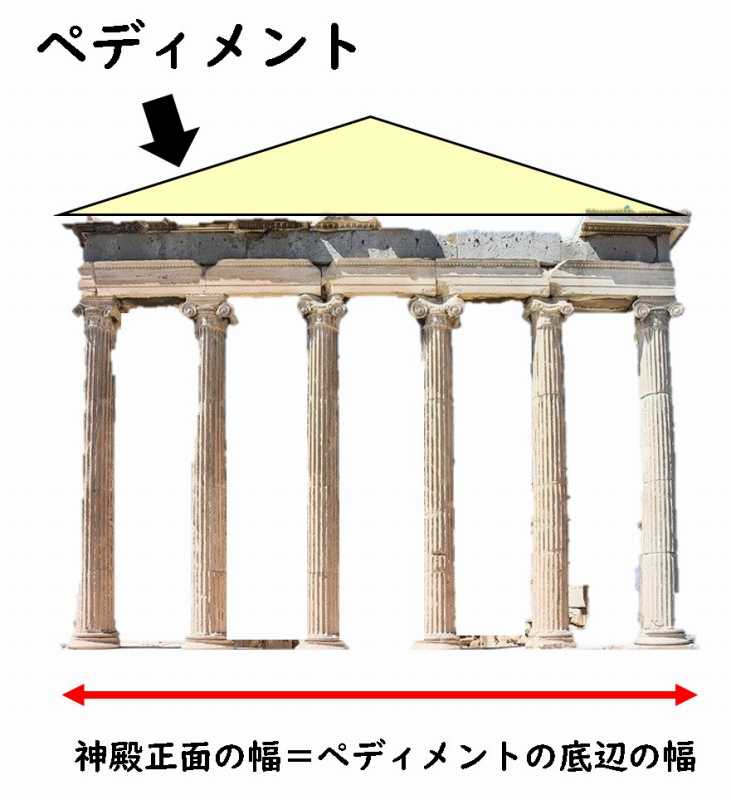 バロック建築 特徴 豪華