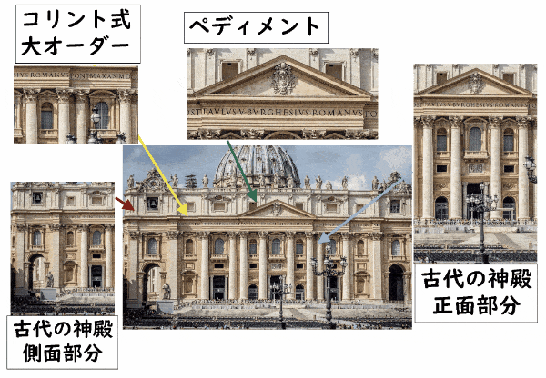 バロック建築 特徴 豪華