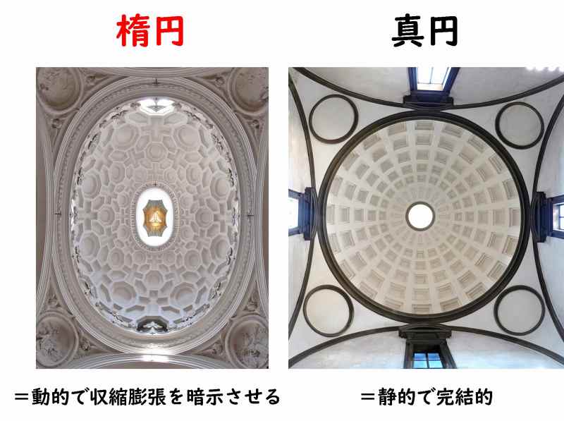 バロック建築 特徴 豪華