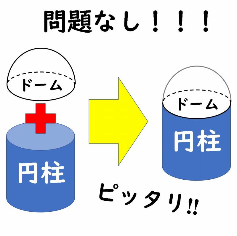 ビザンティン建築 ドーム
