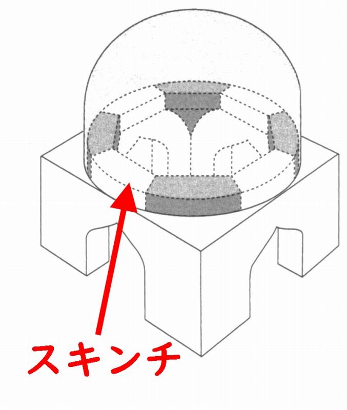 ビザンティン建築 ドーム