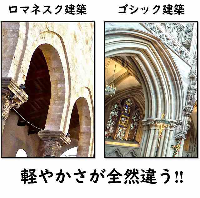 ゴシック建築 西洋建築 ヨーロッパ建築