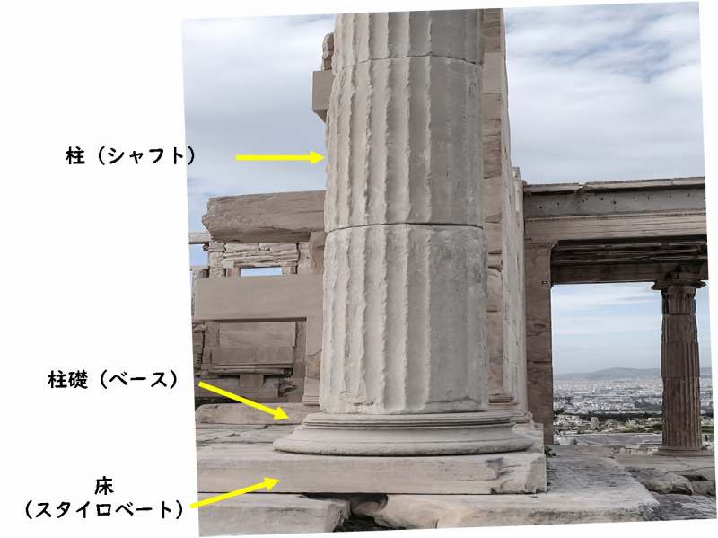 ギリシャ建築 オーダー