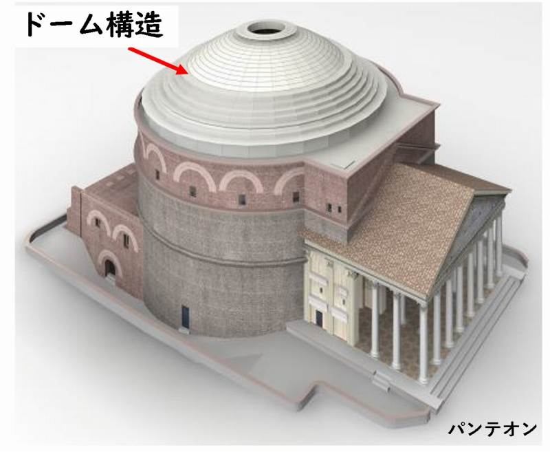 ギリシャ建築 わかりやすく