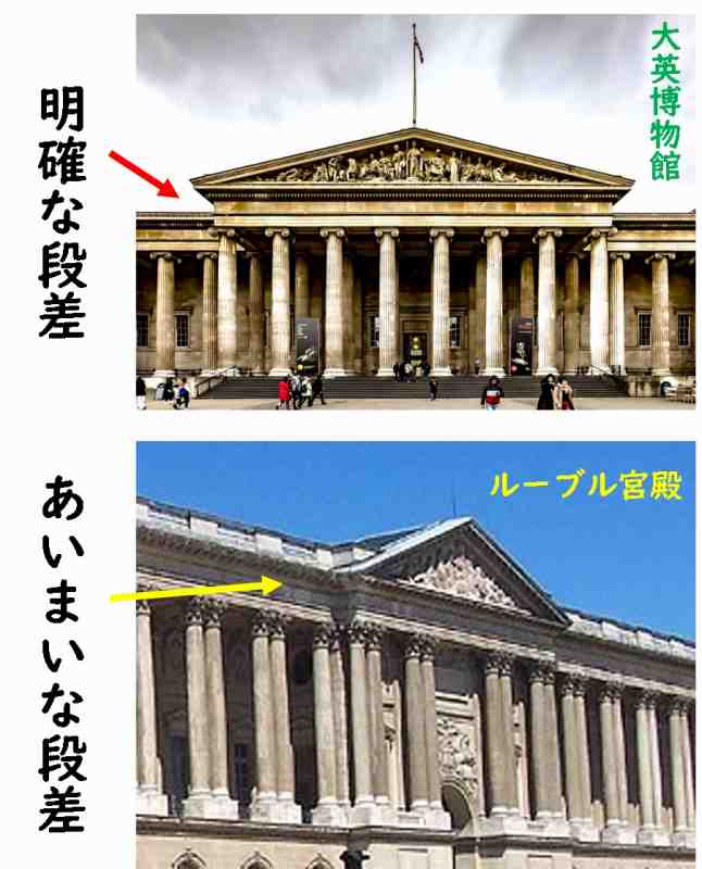 新古典主義建築　ギリシャ建築　近代建築