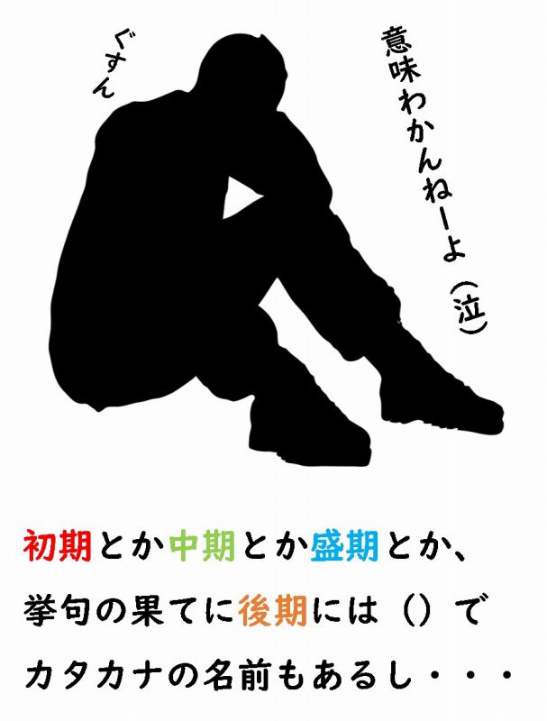 ルネサンス建築 わかりやすく