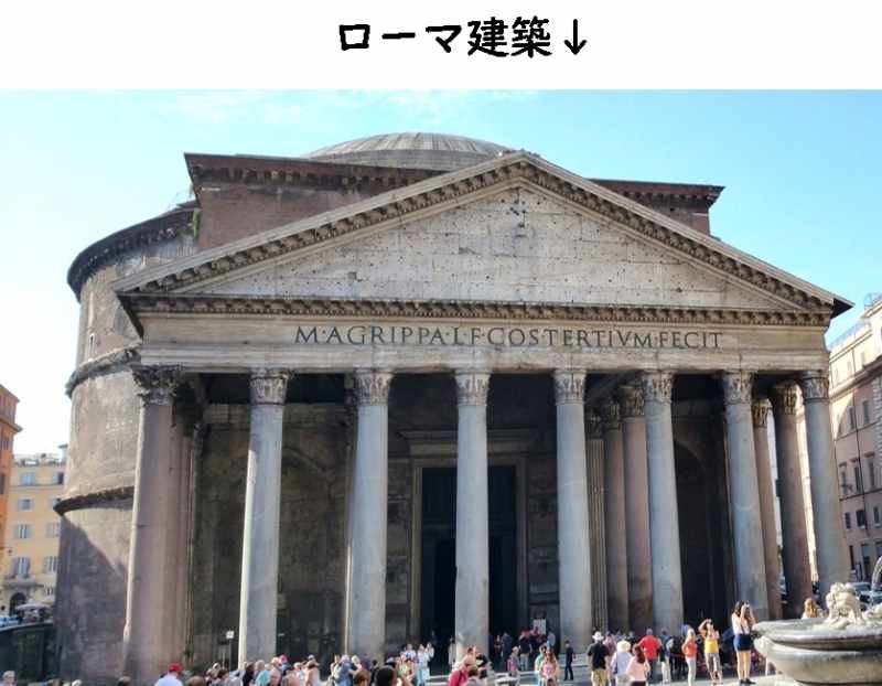 ローマ建築 オーダー