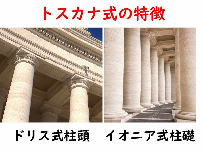 ローマ建築 わかりやすく