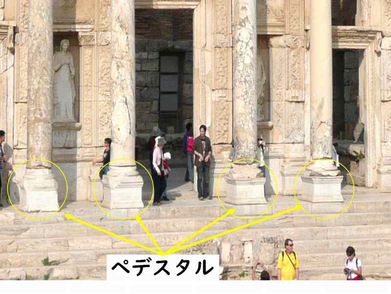 ローマ建築 わかりやすく