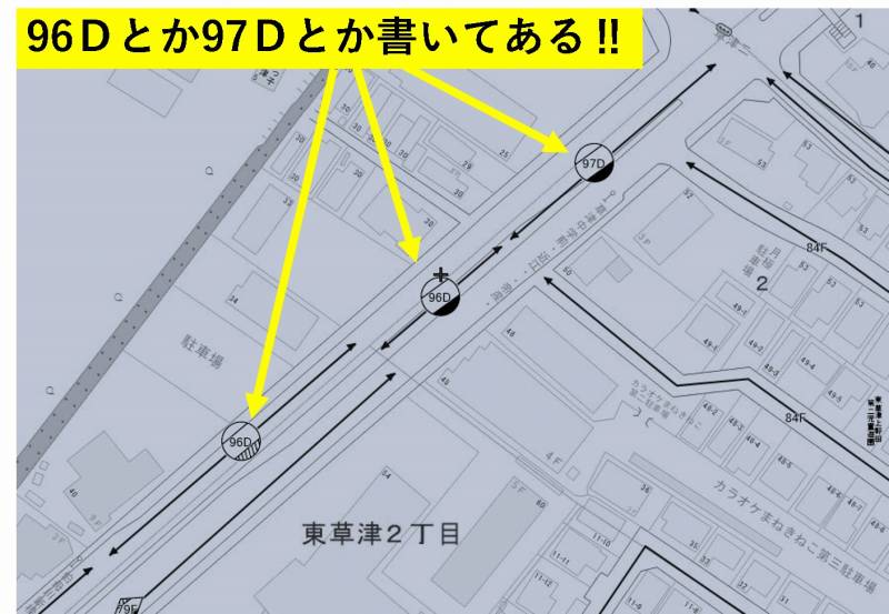 土地 建物 値段
