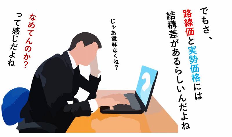 中古戸建て 土地 価格