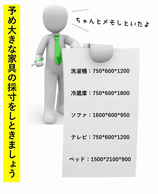 内見 内覧 持ち物