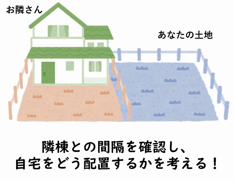 土地探し チェック ポイント