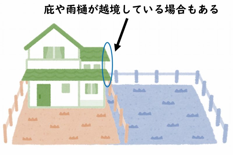 土地探し チェック ポイント