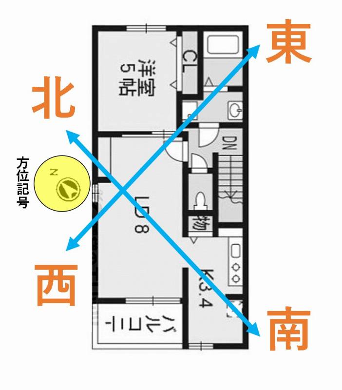 内見 内覧 持ち物