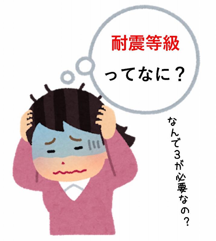 耐震等級3 構造計算