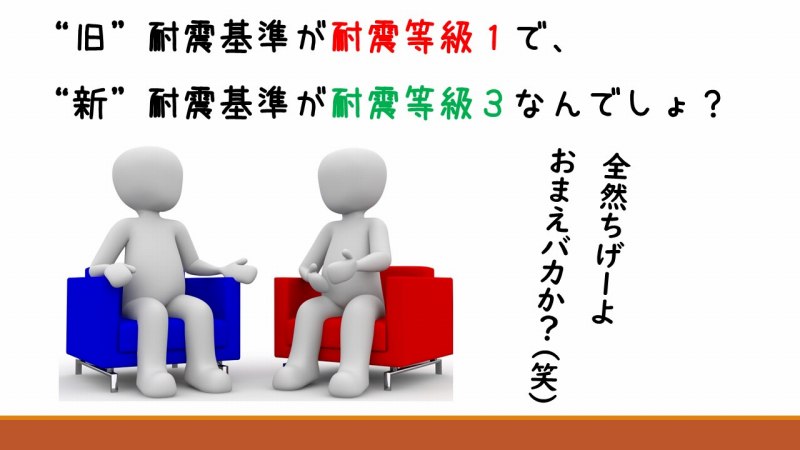 耐震等級3 必要