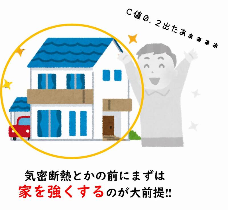 耐震等級3 必要