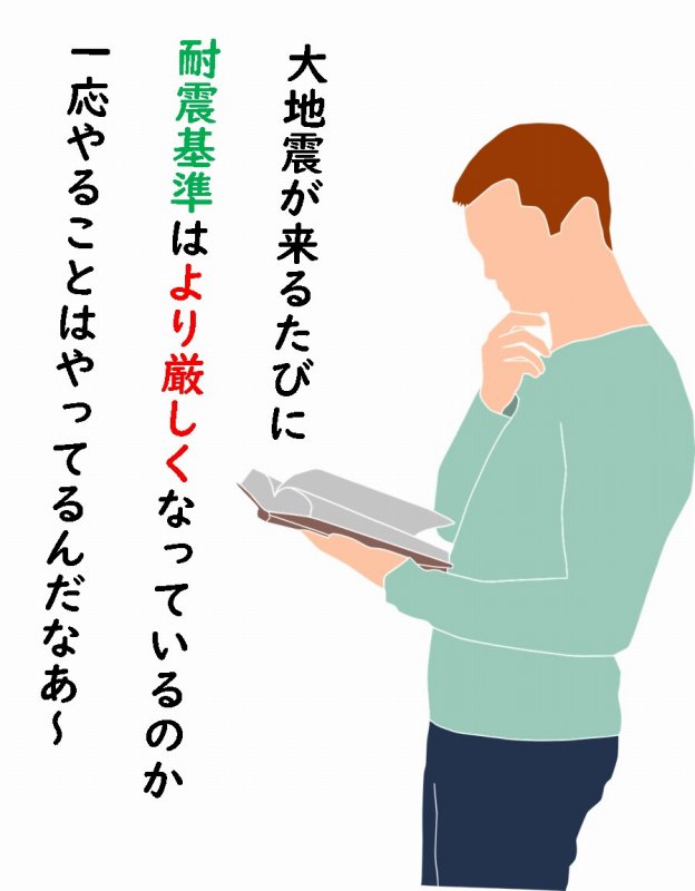 耐震等級3 必要