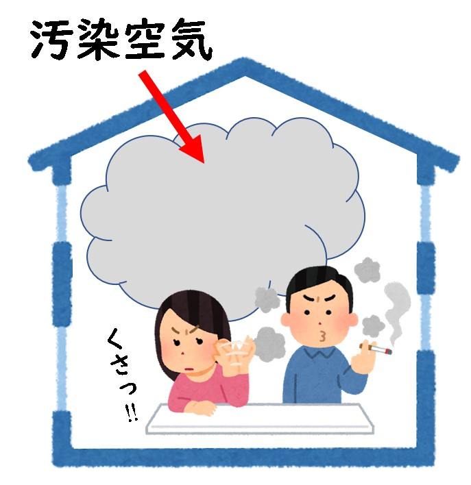 計画換気 第一種 機械換気