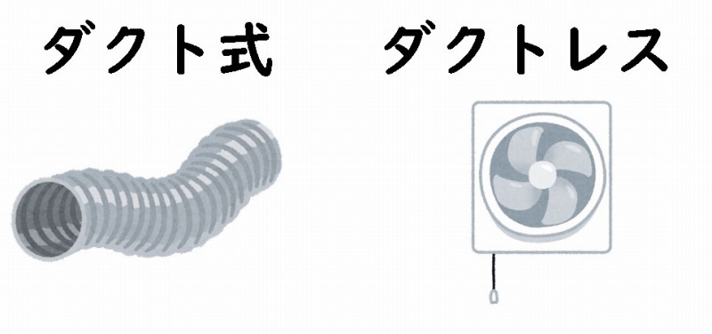 計画換気 第一種 機械換気