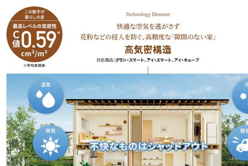 一条工務店 気密性能