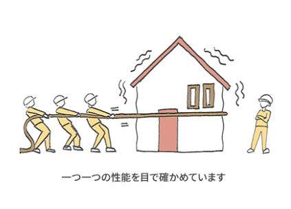 一条工務店 耐震等級3