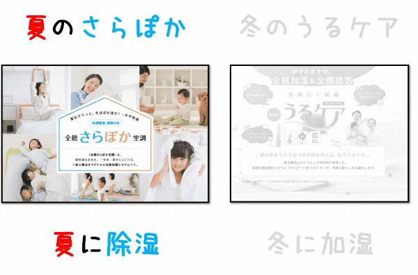 さらぽか うるケア
