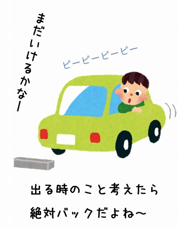 ヨーロッパ 運転