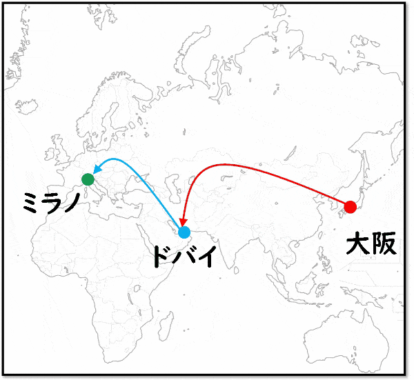 カルチャーショック ヨーロッパ