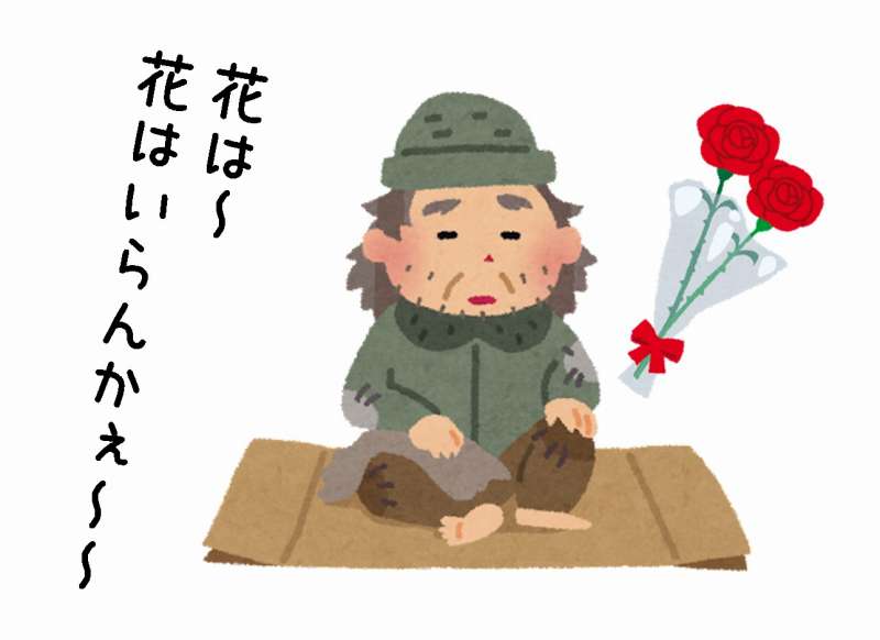カルチャーショック ヨーロッパ