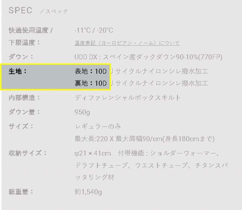 寝袋 シュラフ 選び方