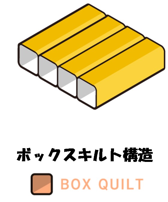 寝袋 シュラフ 選び方