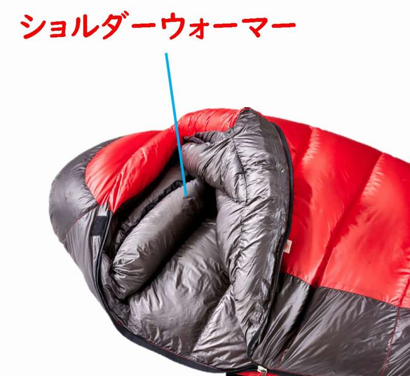 寝袋 シュラフ 選び方