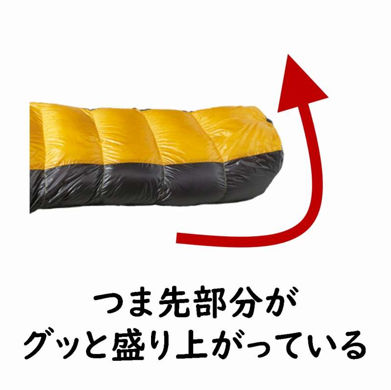 寝袋 シュラフ 選び方